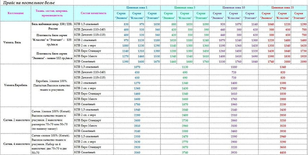 Благовещенск прайс. Прайс лист на постельное белье. Размер прайс листа. Прейскурант на пошив постельного белья. Дистрибьюторский прайс-лист.